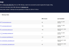 Understanding Sitemaps and Their Importance for Your Website