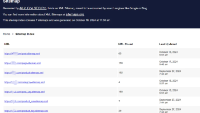 Verständnis von Sitemaps und deren Bedeutung für Ihre Website