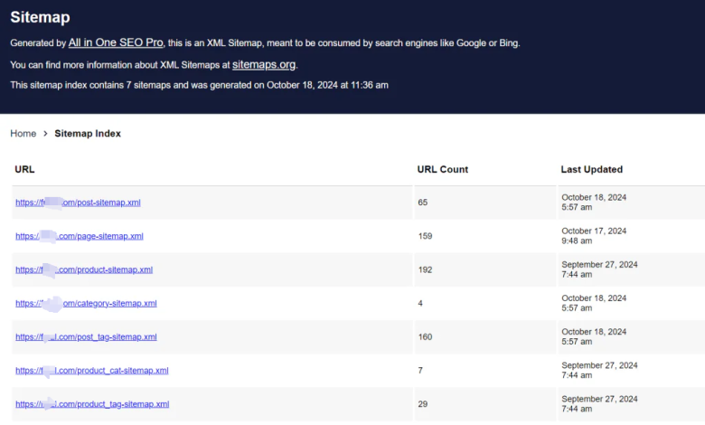 Comprendre les sitemaps et leur importance pour votre site web